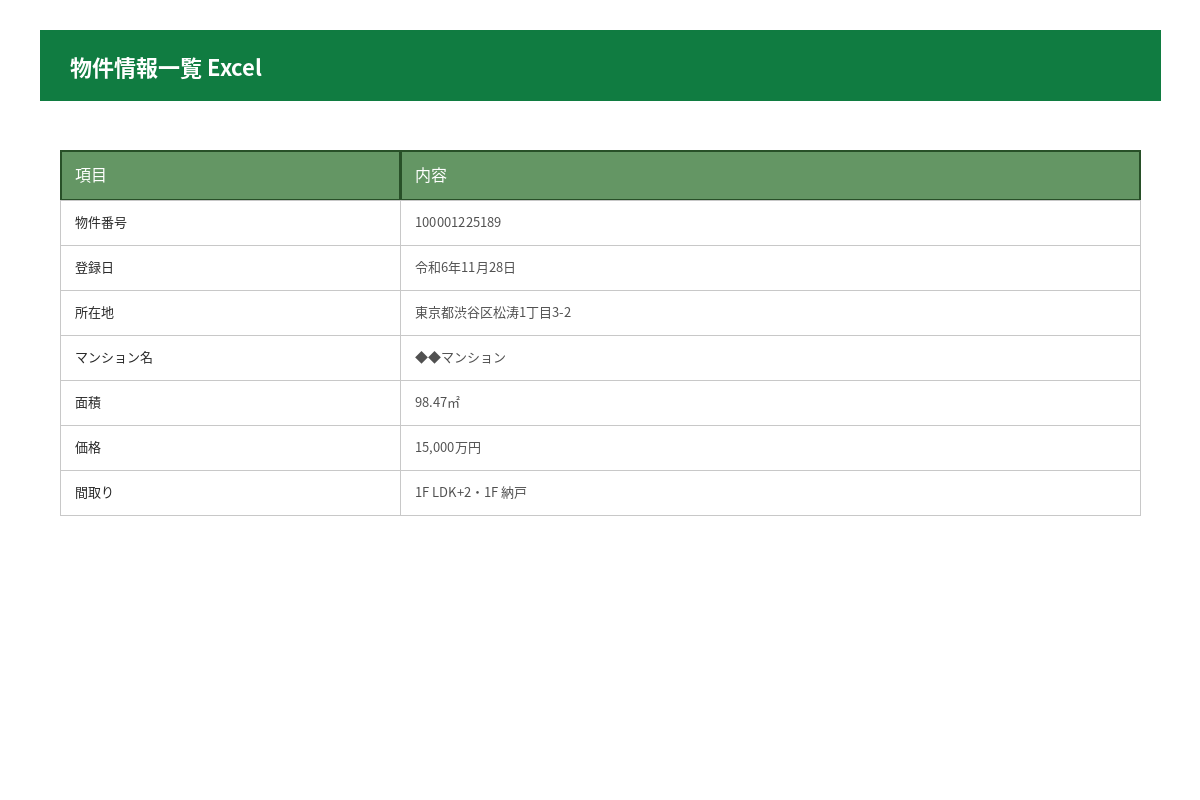 PDF変換後：登録証明書Excel