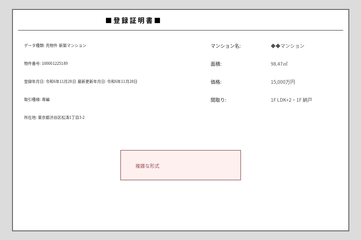 PDF変換前：登録証明書