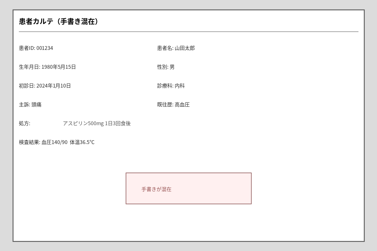 PDF変換前：病院カルテ